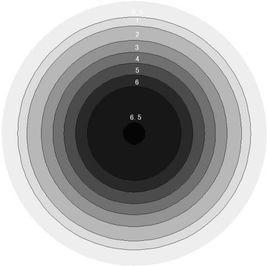 條件期望 條件期望