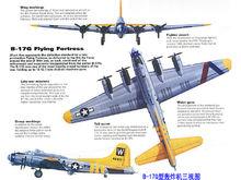 B-17G轟炸機三視圖