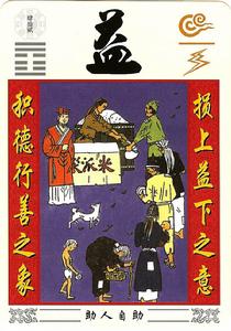 損上益下 風雷交錯之象　損上益下之意