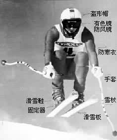 滑雪運動