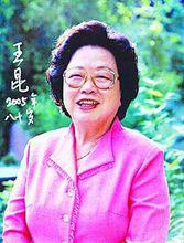 王昆[著名女高音歌唱家]