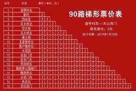 北京公交90路 北京公交90路