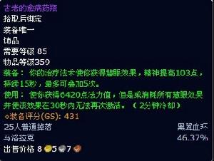 古老的愈病藥瓶 古老的愈病藥瓶