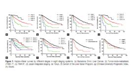 赤池信息量準則 赤池信息量準則