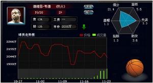 《范特西籃球經理》