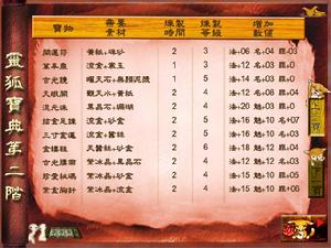 《月狐傳奇:小狐仙》