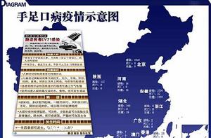 2016年手足口病疫情 2016年手足口病疫情