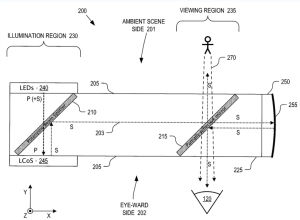 Google眼鏡光學原理圖