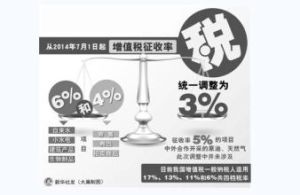 統一比例稅率 統一比例稅率