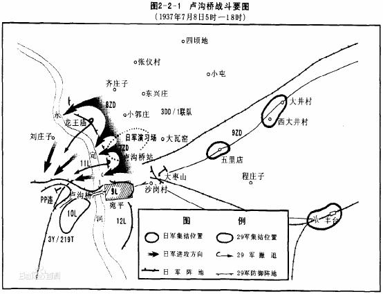 七七事變中國戰士英勇殺敵