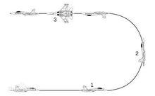 殷麥曼機動原理