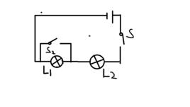 短路現象 短路現象