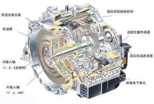 雙離合器 雙離合器