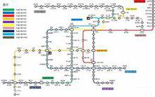 捷運5號線[大連捷運5號線]