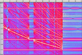 注入鎖定 注入鎖定