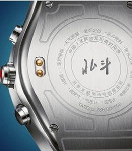 軍用標準時間表 軍用標準時間表