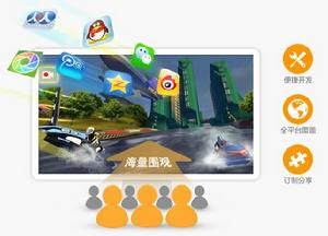 RecNow手遊錄像引擎