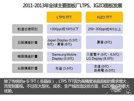 New Mode 2 New Mode 2