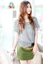 T女郎張力文-發布展示