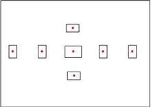 佳能EOS 350D採用7點對焦系統