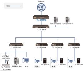 參數不確定系統