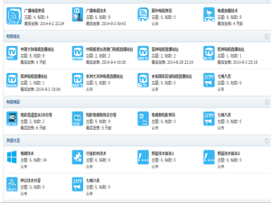 中國電視資訊論壇