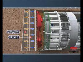 隧道盾構 隧道盾構