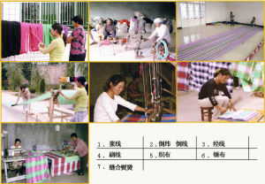 蒲城土織布技藝