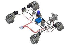 電子穩定程式系統 電子穩定程式系統