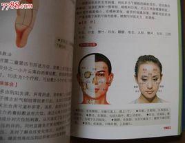 膏穴療法 膏穴療法