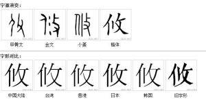 字源字形