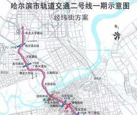 哈爾濱捷運2號線 哈爾濱捷運2號線