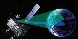 對地靜止衛星 對地靜止衛星