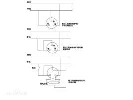 電力系統接地 電力系統接地