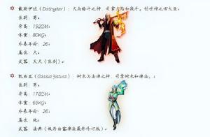 凱西亞·費斯圖拉 凱西亞·費斯圖拉