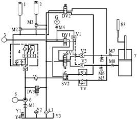 壓力變送器工作原理 壓力變送器工作原理