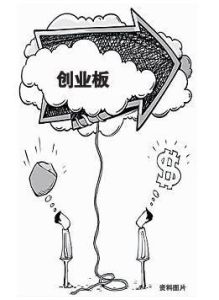 創業板上市 創業板上市