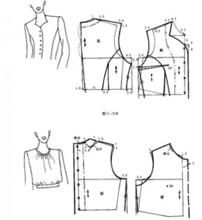 服裝紙樣 服裝紙樣
