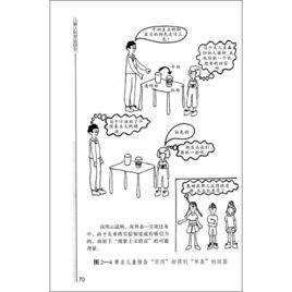 認識學派 認識學派