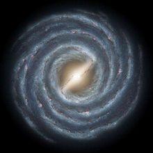 銀河系：黑洞為（4，2，1，4），視界為8，主旋臂為3*5+1=32/2=16