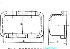 收縮餘量 收縮餘量