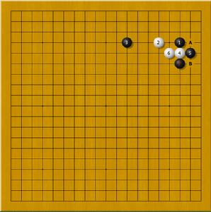 一間高掛二間高夾有關征子的另一簡單型