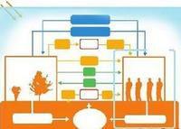 迷你地球 迷你地球