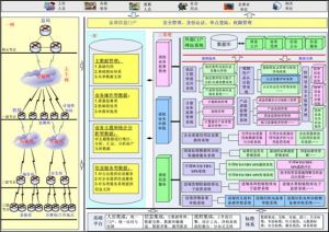 中國國家質量監督檢驗檢疫總局