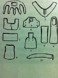 古代中國科技 古代中國科技