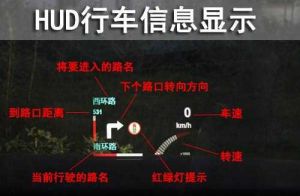 hud顯示信息