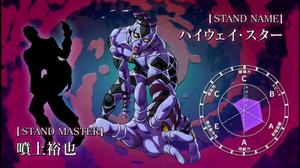 替身[漫畫《JOJO的奇妙冒險》中的精神力量]