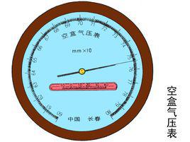 低壓[漢語辭彙]