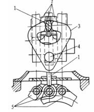 圖4 鉗口式互鎖