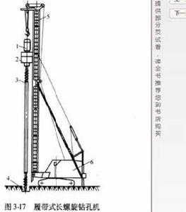 螺旋鑽孔機 螺旋鑽孔機
